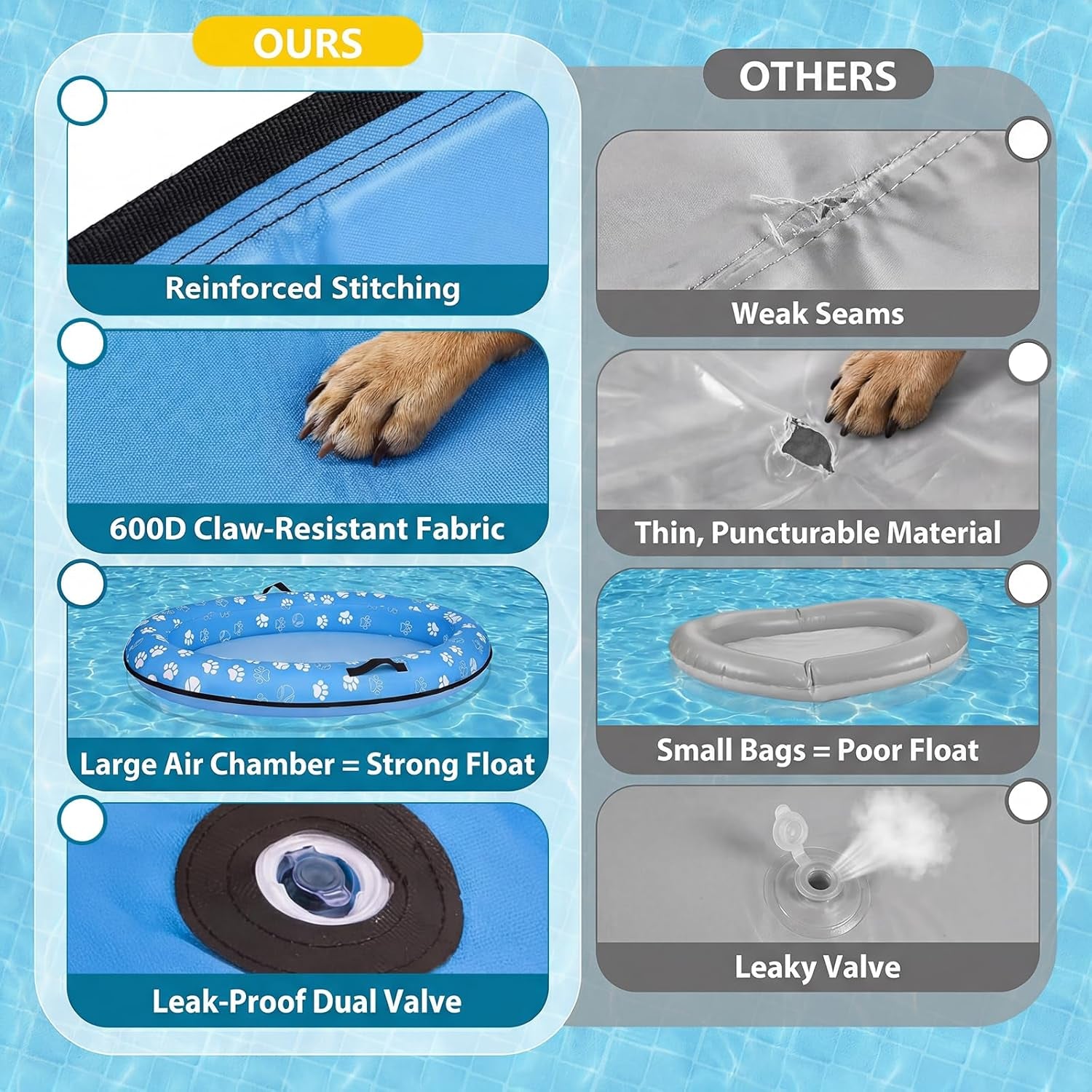 Inflatable Dog Pool Float for dogs